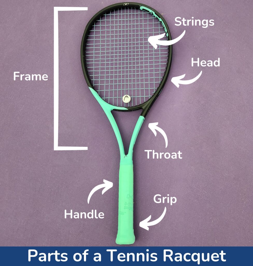 Find the Perfect Tennis Racket for Beginner Women: Top Picks & Tips