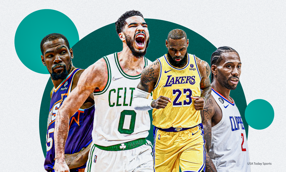 Best 66 Small Forwards in the NBA: Top Players to Watch in 2023-24