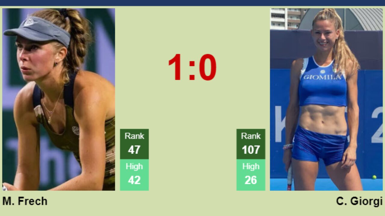 Magdalena Frech vs Camila Giorgi: Head-to-Head & Prediction for Miami Open 2024