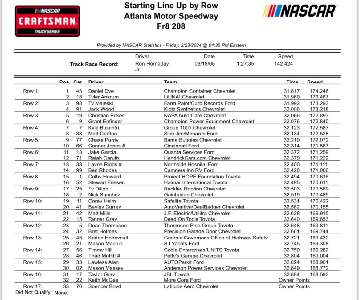 atlanta nascar qualifying 2024