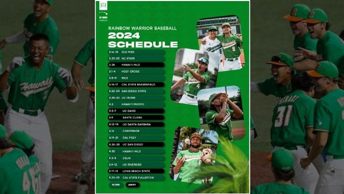 2024 University of Hawaii Baseball Schedule: Key Dates & Home Games