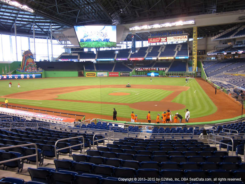 Discover the Best Seats at Marlins Park for an Unforgettable Game Experience