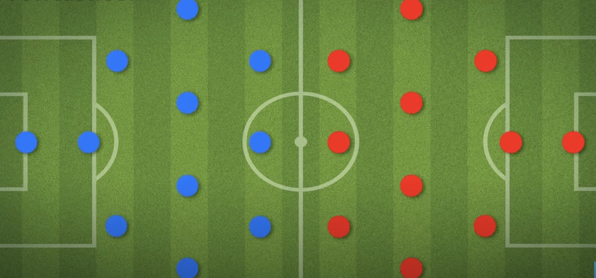 Soccer Team Size: How Many Players Are on the Field in a Match?