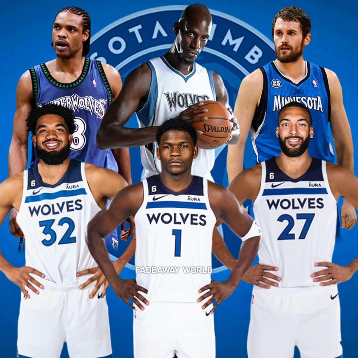 Full 2017-18 Timberwolves Roster: Team Lineup, Stats, and Key Highlights