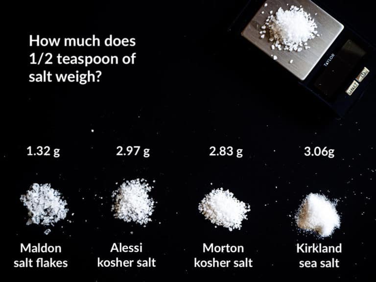 How Much Does Salt Weigh? Understanding Salts Weight in Grams and Teaspoons