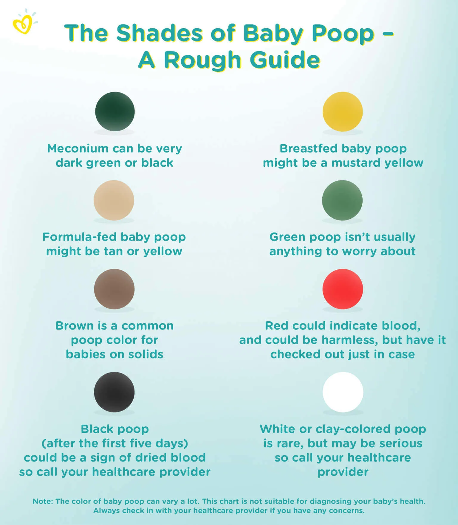 Newborn Baby Stool Colors: A Guide to What's Normal and What's Not