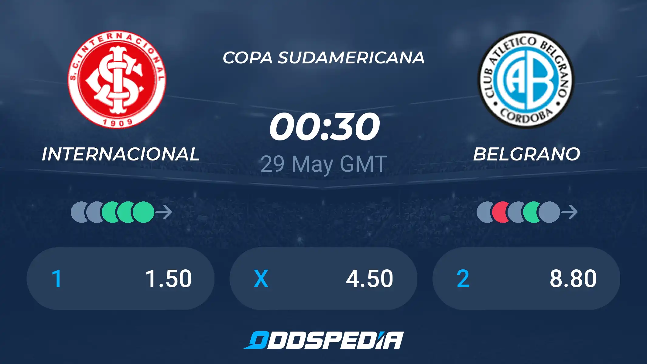 internacional vs belgrano prediction