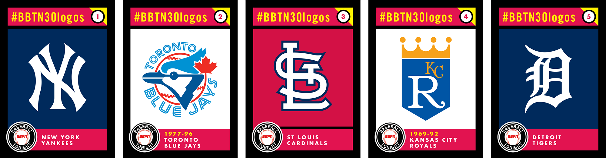 Iconic Baseball Brand Names You Need to Know Today