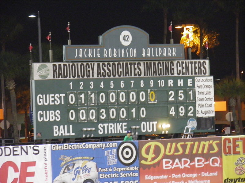 Baseball Inning Explained: How Many Outs in Total?