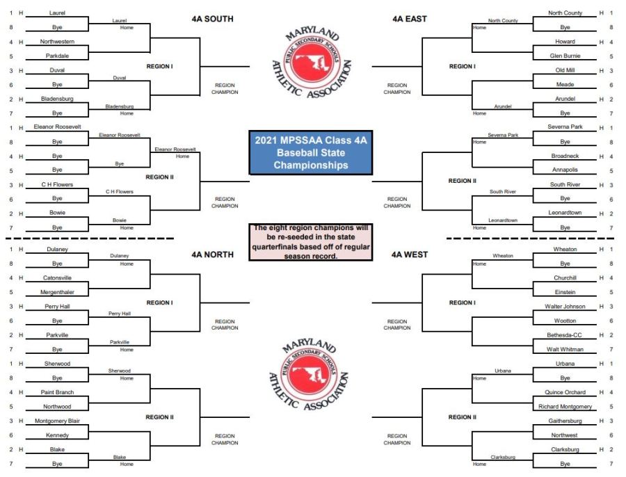 Maryland High School Baseball: MPSSAA Playoff Brackets & News