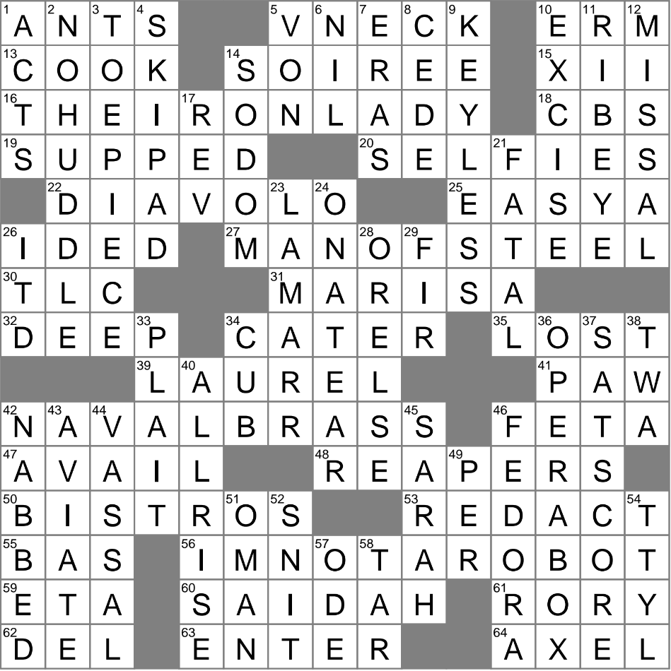 How to Solve the Fitting Like a Tribute Crossword Clue