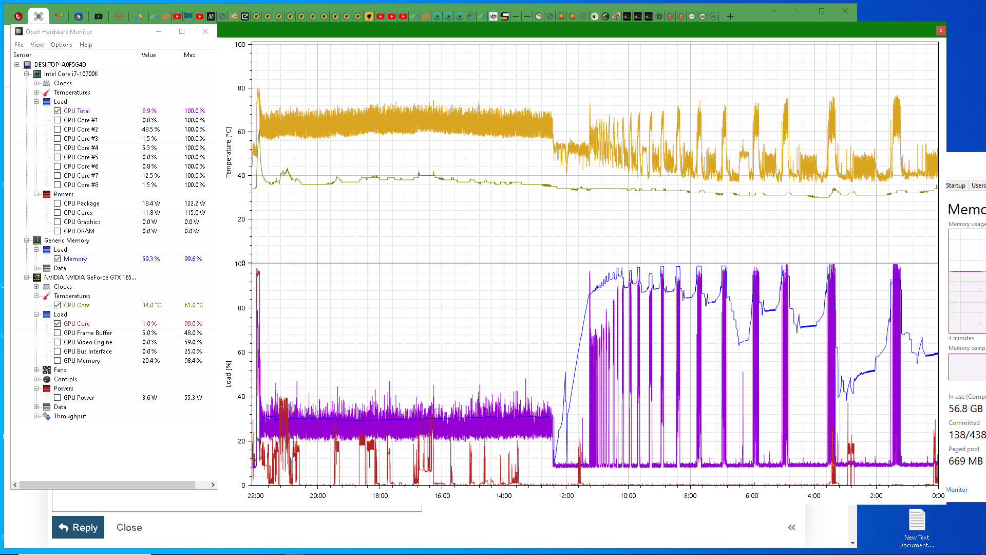 Understanding max DTM Process and its Impact on System Performance