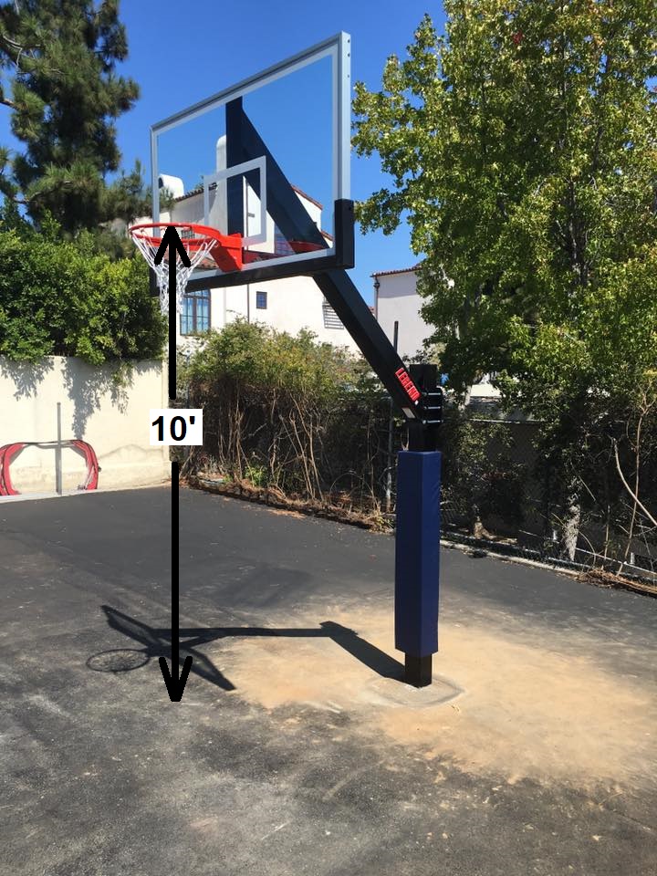 Discover the Standard Height of an NBA Basketball Rim