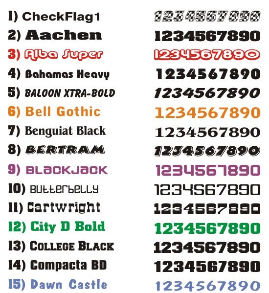Best Free NASCAR Racing Fonts for Car Numbers and Graphics