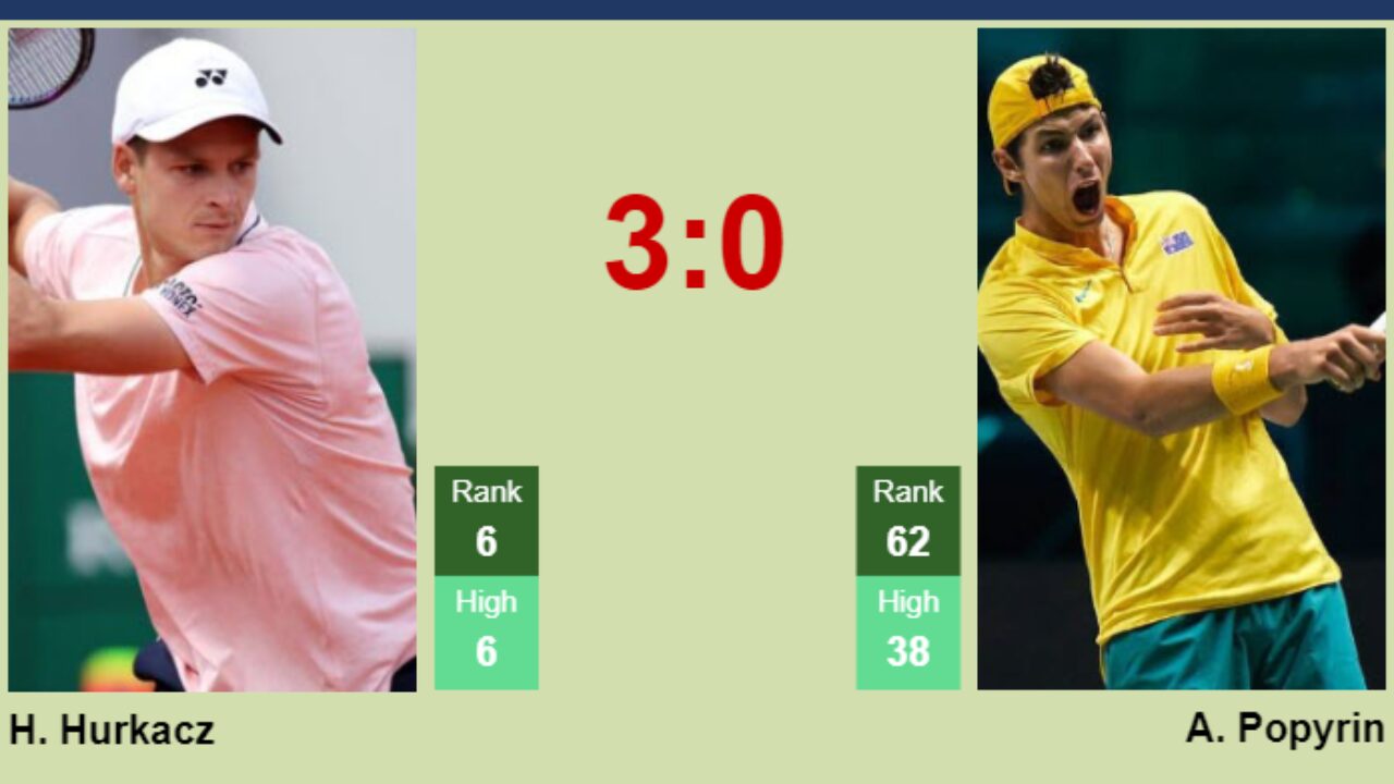 Hubert Hurkacz vs Alexei Popyrin: ATP Head-to-Head and Match Preview