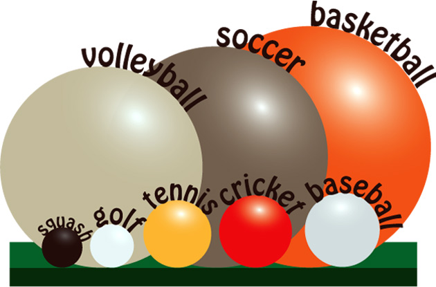 Exploring Balls Smaller Than a Baseball: From Golf Balls to Racquetballs