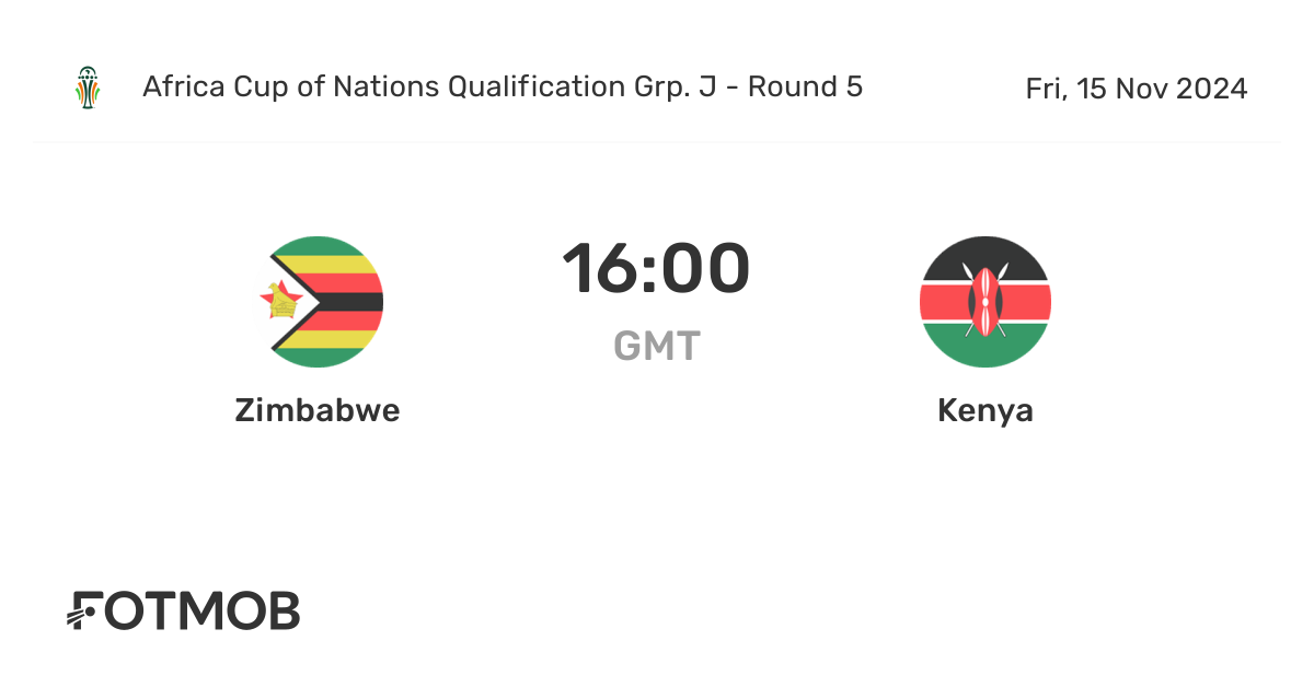 Zimbabwe vs Kenya Stats Comparison: Team Records, Results, and Insights