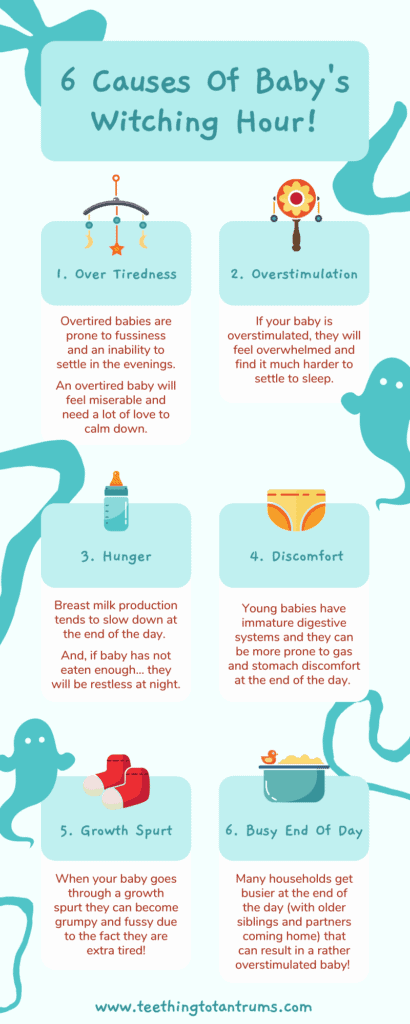 Why Do Newborns Cry During the Witching Hour? Tips for Parents