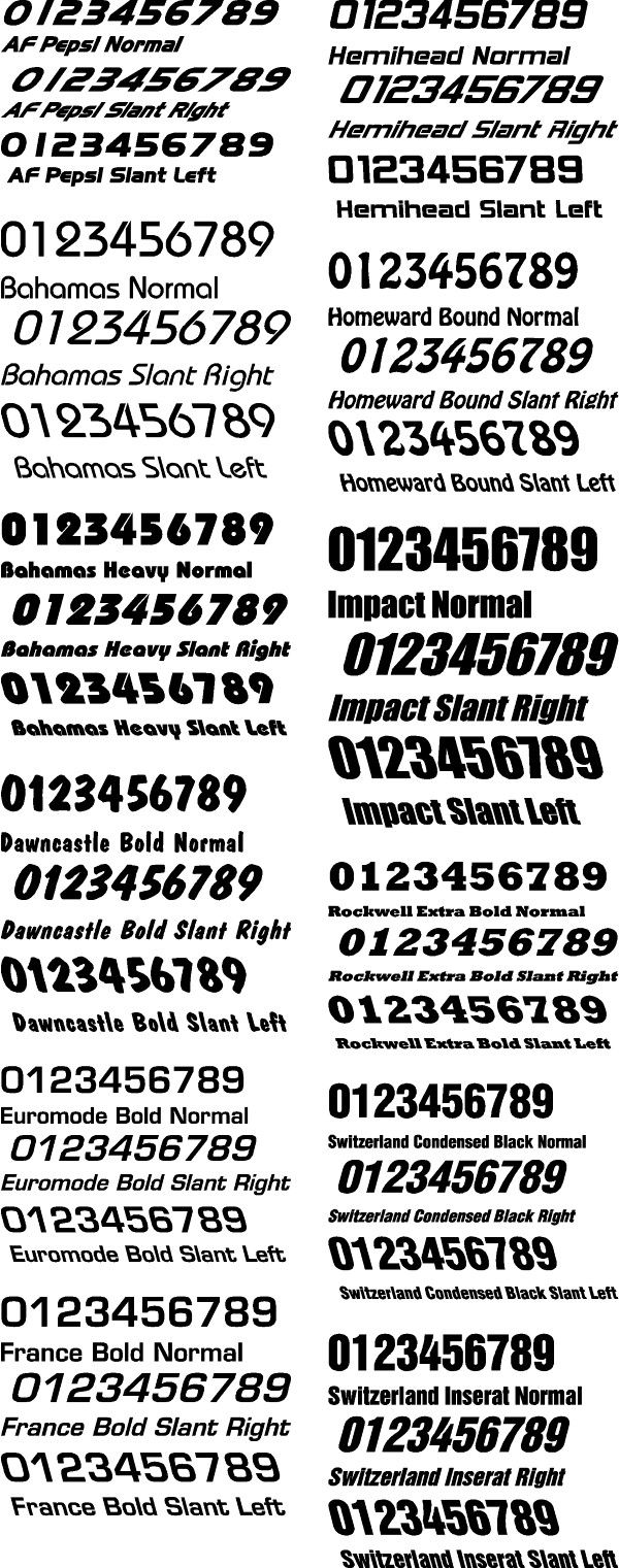Best Free NASCAR Racing Fonts for Car Numbers and Graphics