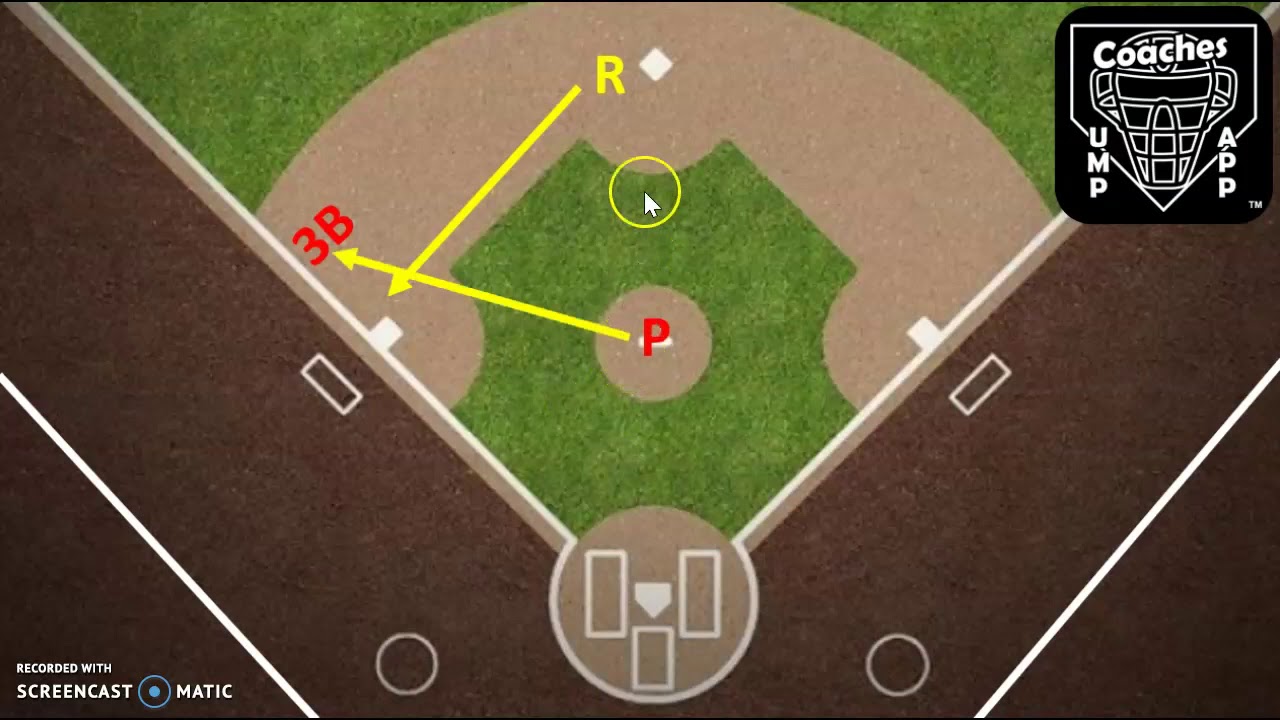 Understanding Rule 8.05(d): Pitcher Throws to Unoccupied Bases