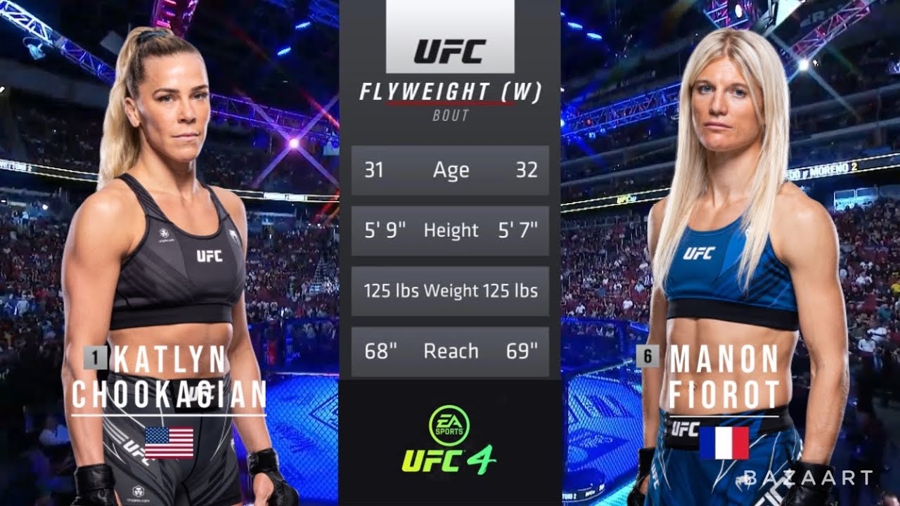 Manon Fiorot vs Katlyn Chookagian Full Fight Breakdown – UFC 280 Highlights