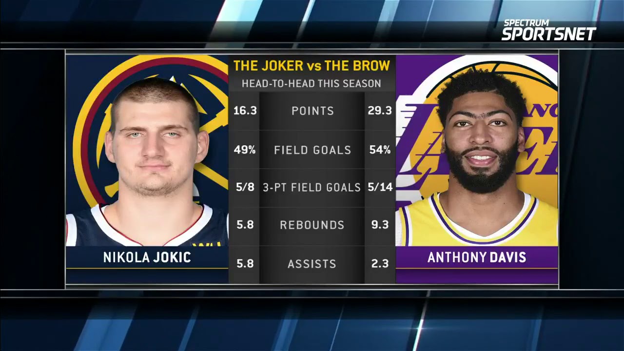 Anthony Davis vs Nikola Jokić Head-to-Head: Stats, Comparisons & Key Highlights