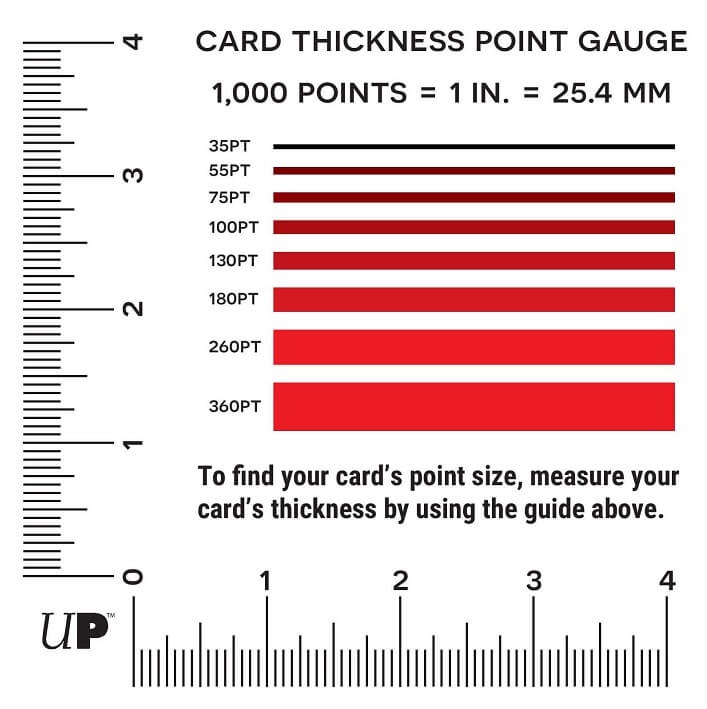 How to Measure Sports Card Thickness: A Complete Guide to Toploaders and Points