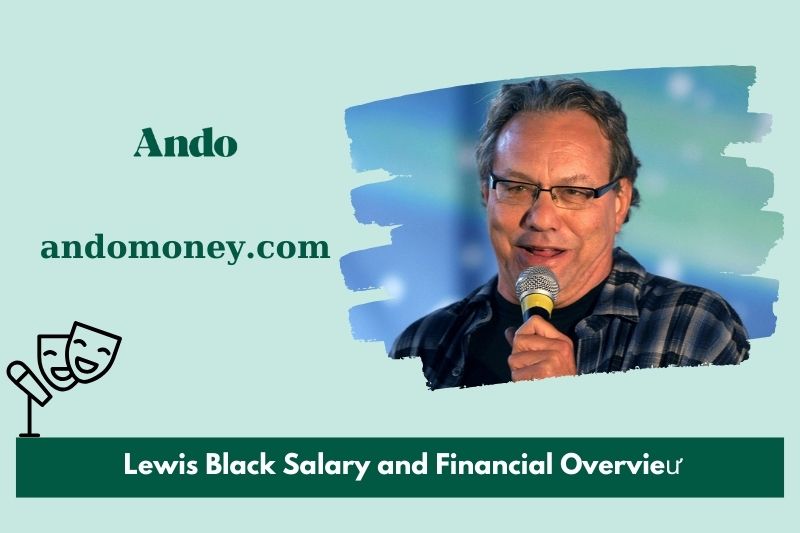 Discover Lewis Blacks Net Worth: Earnings from Comedy, TV, and More