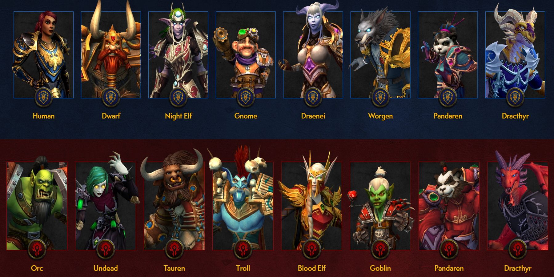 Best Rogue Race for Horde in Dragonflight: Orc, Blood Elf, and Goblin Ranked