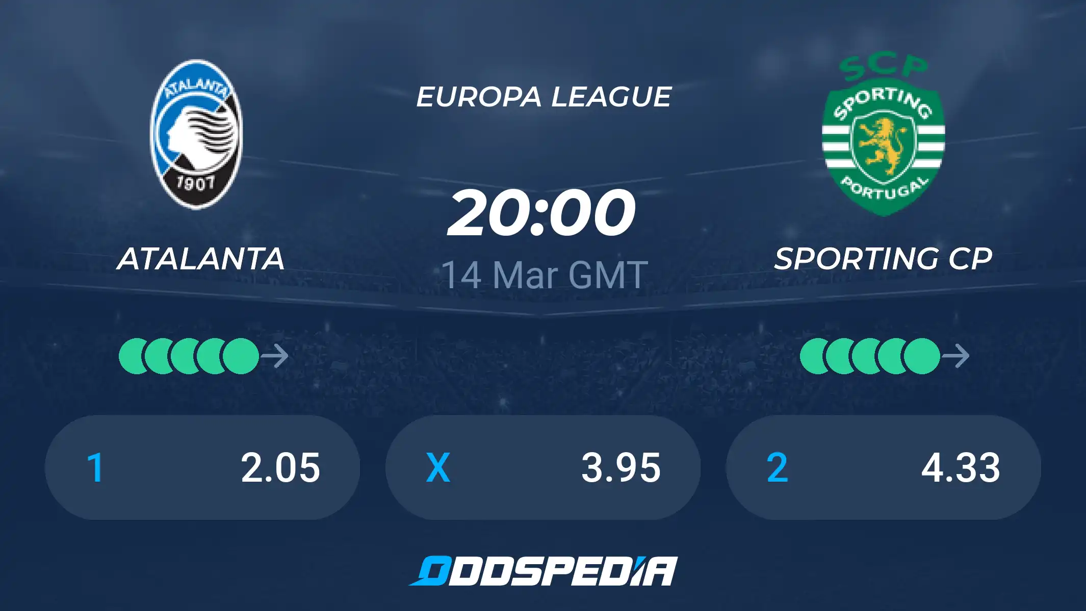 Sporting CP vs Atalanta BC: Latest Standings and Key Match Statistics