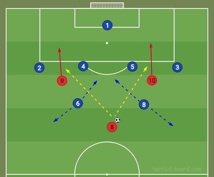 Football Unicorn Defense Explained: Strategies and Effectiveness