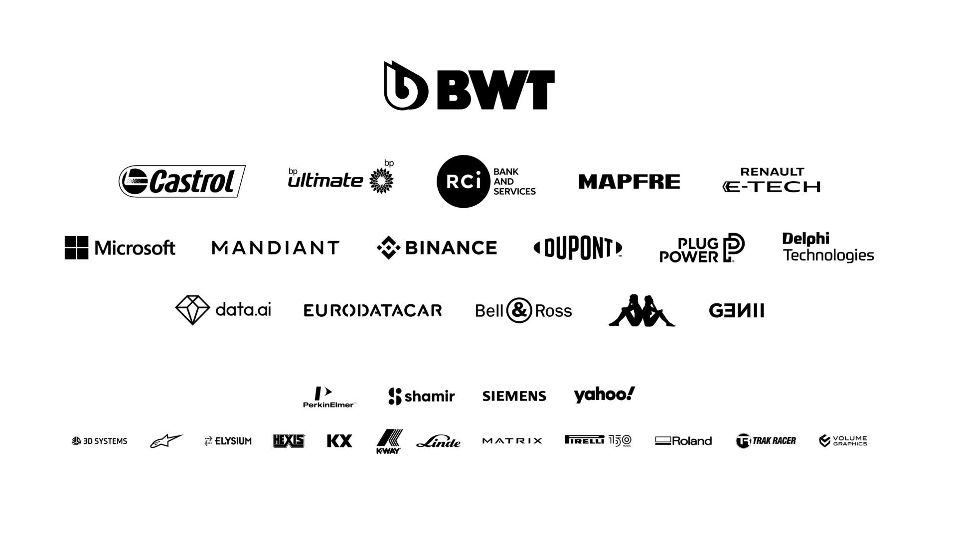 List of Alpine Racing Sponsors: Who's Backing the F1 Team This Season?