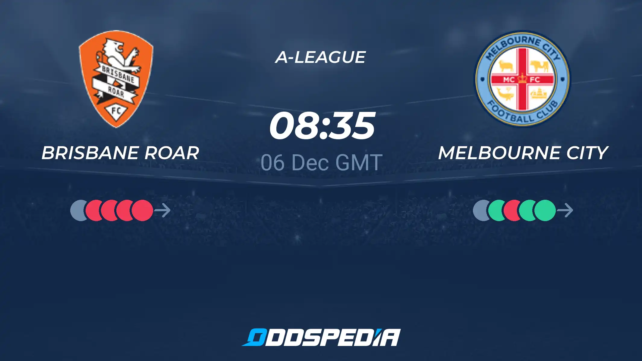 Melbourne City vs Brisbane Roar Prediction: A-League Match Preview and Analysis