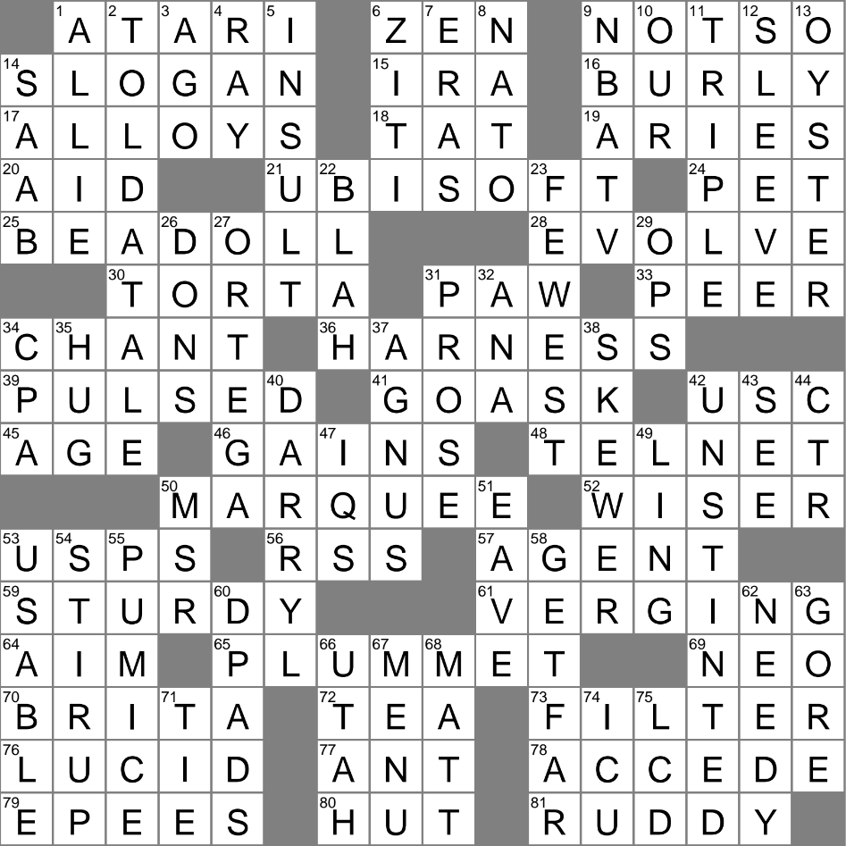 What Is the Home of the Jazz? Find the Crossword Answer Here