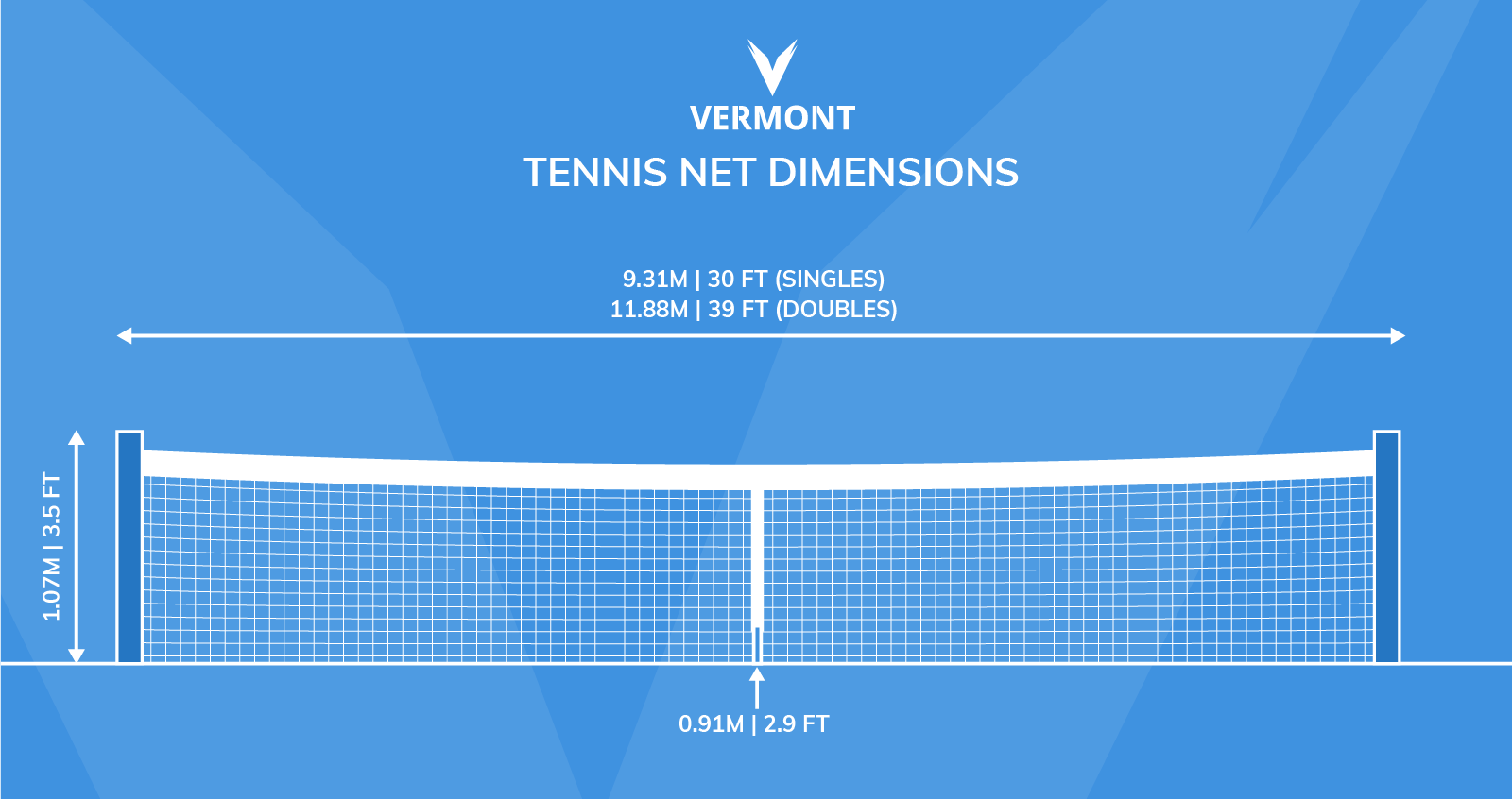 Quick Guide to Tennis Net Sizes: How Big Should a Tennis Net Be?