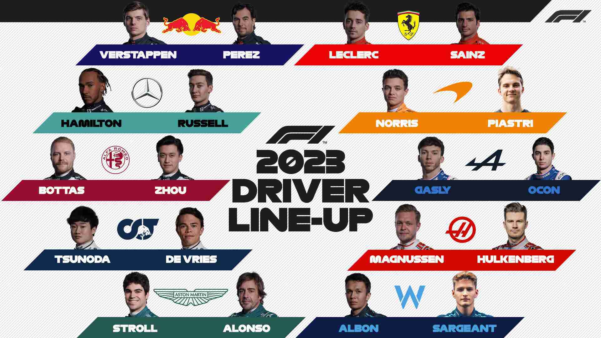 2023 F1 Grid: Stunning Photos & Lineup Insights