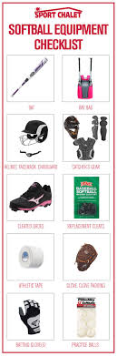 Comprehensive List of Baseball Equipment with Pictures and Names