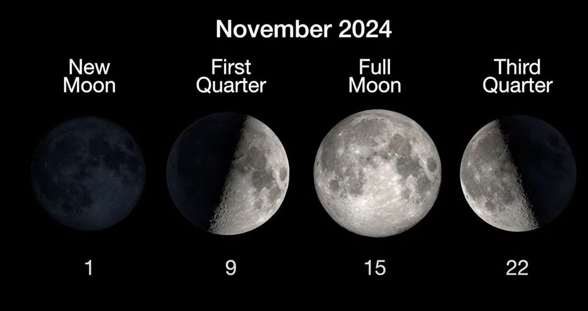 Todays Moonrise Time: Discover When the Moon Will Appear