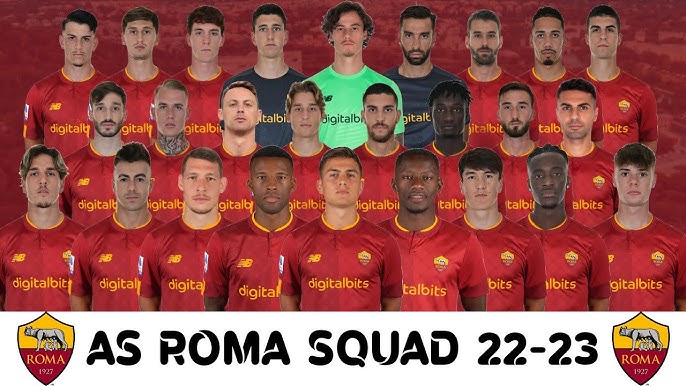 Discover the AS Roma 2022/23 Squad: Key Players, Positions, and Market Value
