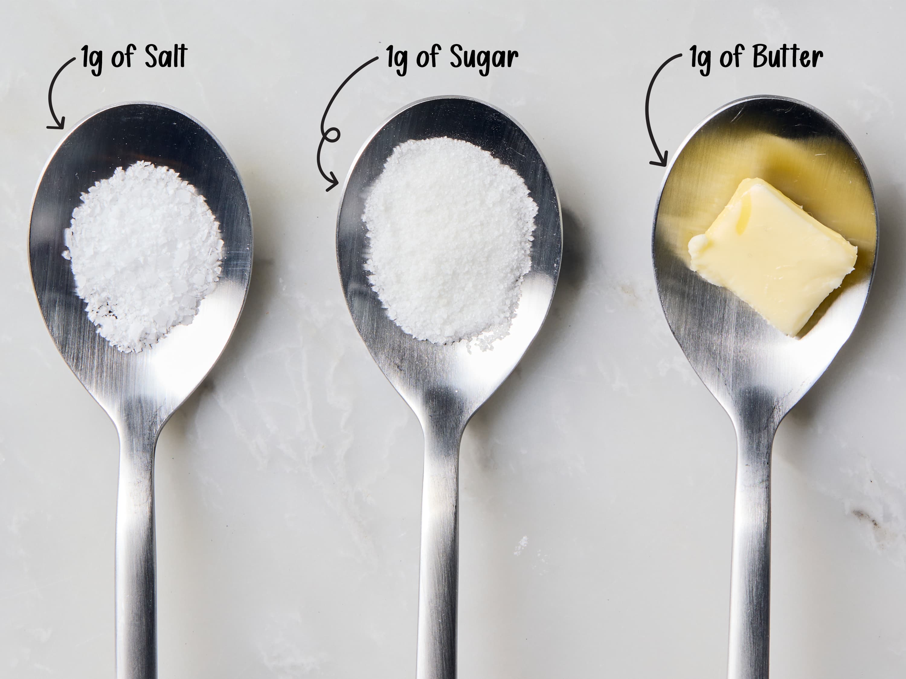 How Much Does Salt Weigh? Understanding Salts Weight in Grams and Teaspoons