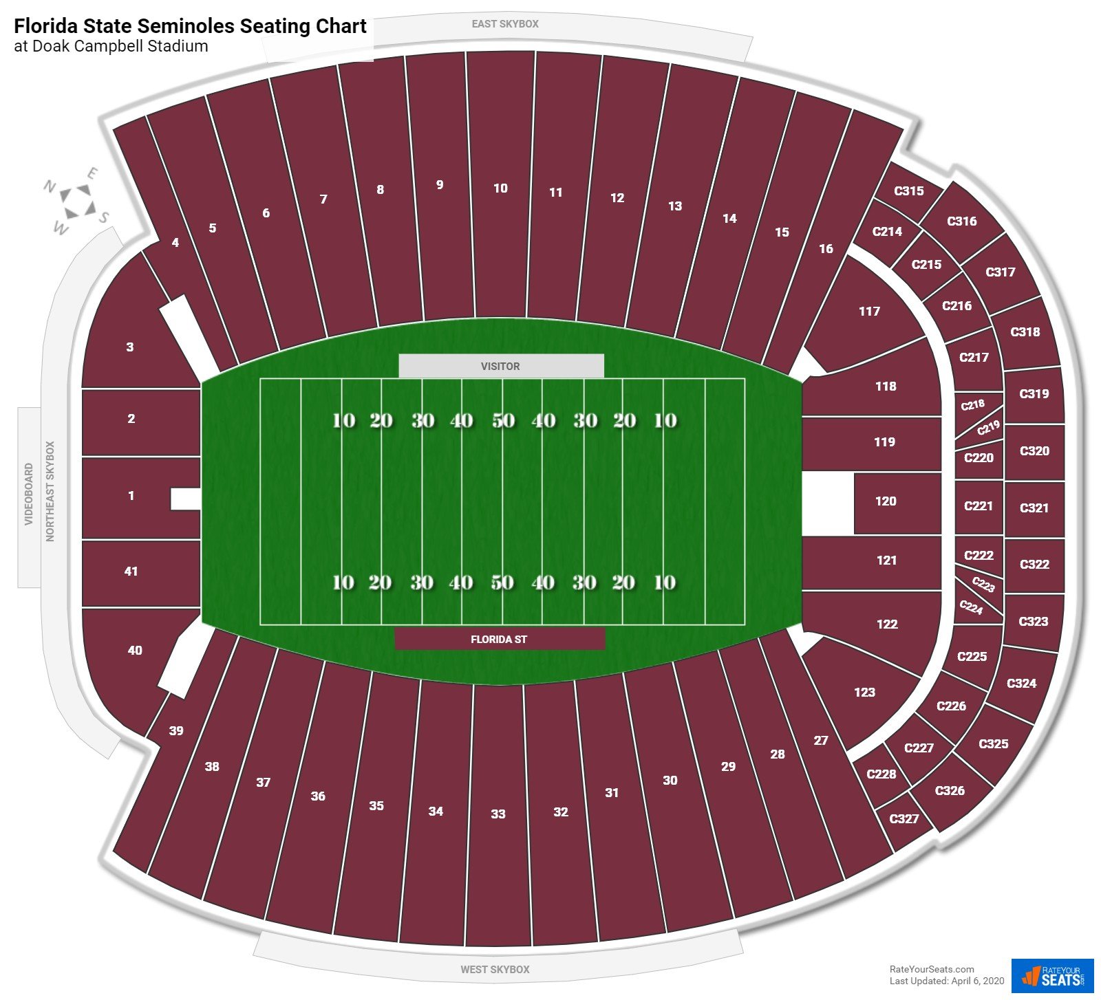 FSU Doak Campbell Stadium Student Section Guide: Seating and Tickets
