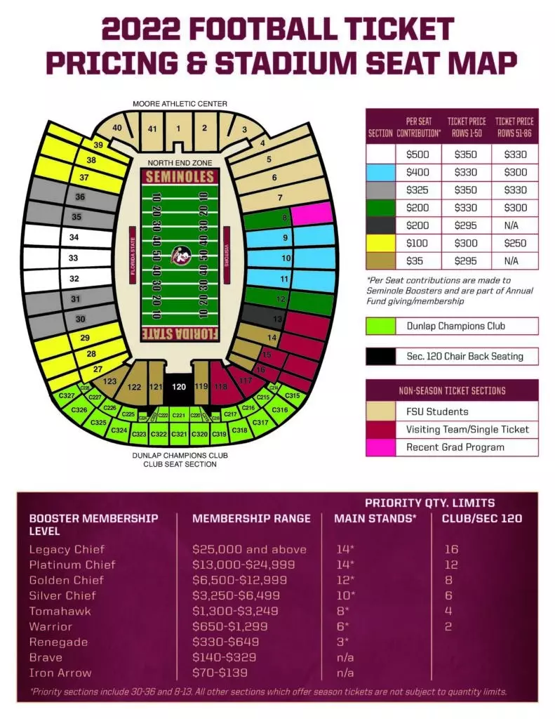 FSU Doak Campbell Stadium Student Section Guide: Seating and Tickets