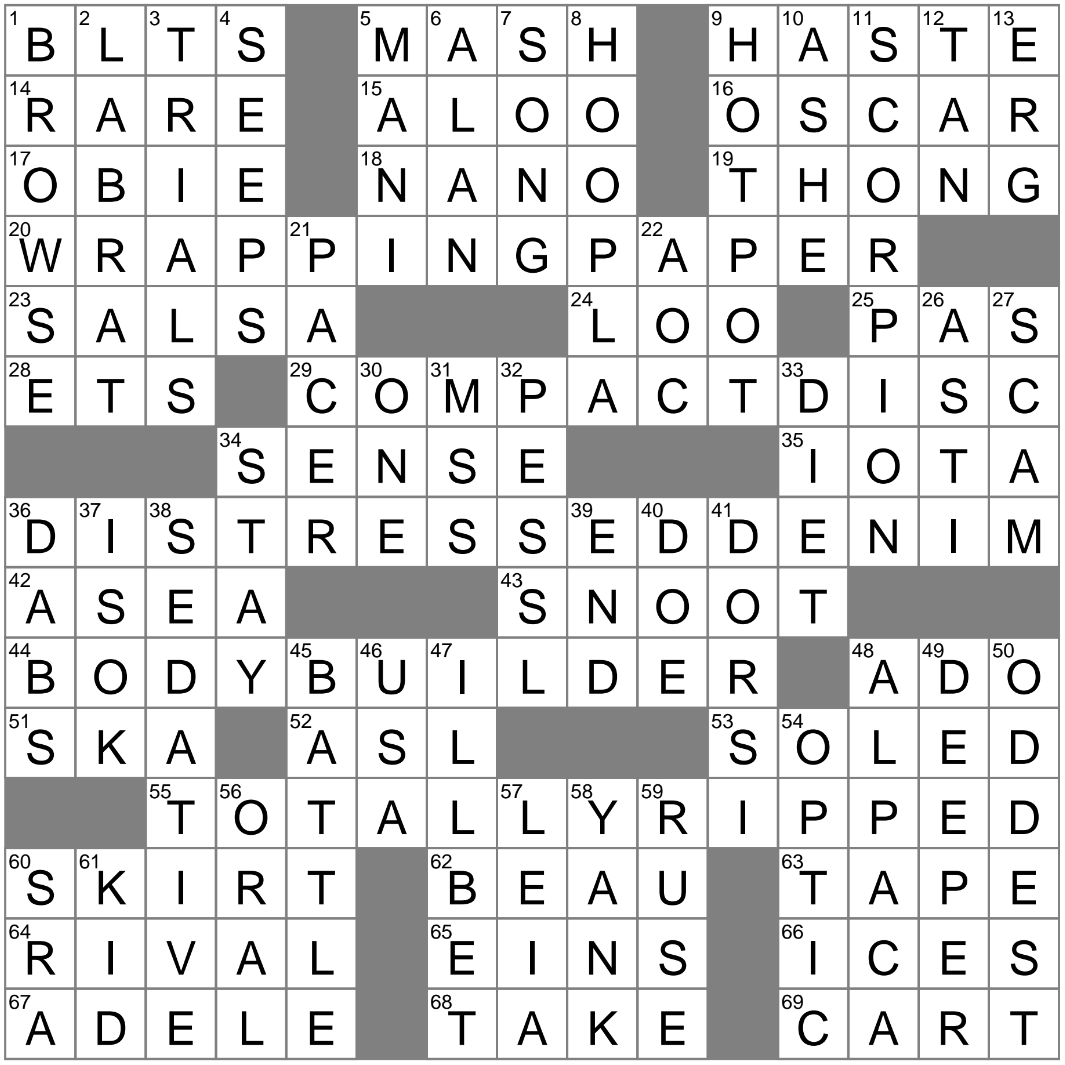 What is the Answer to Curry on TV Crossword Clue?