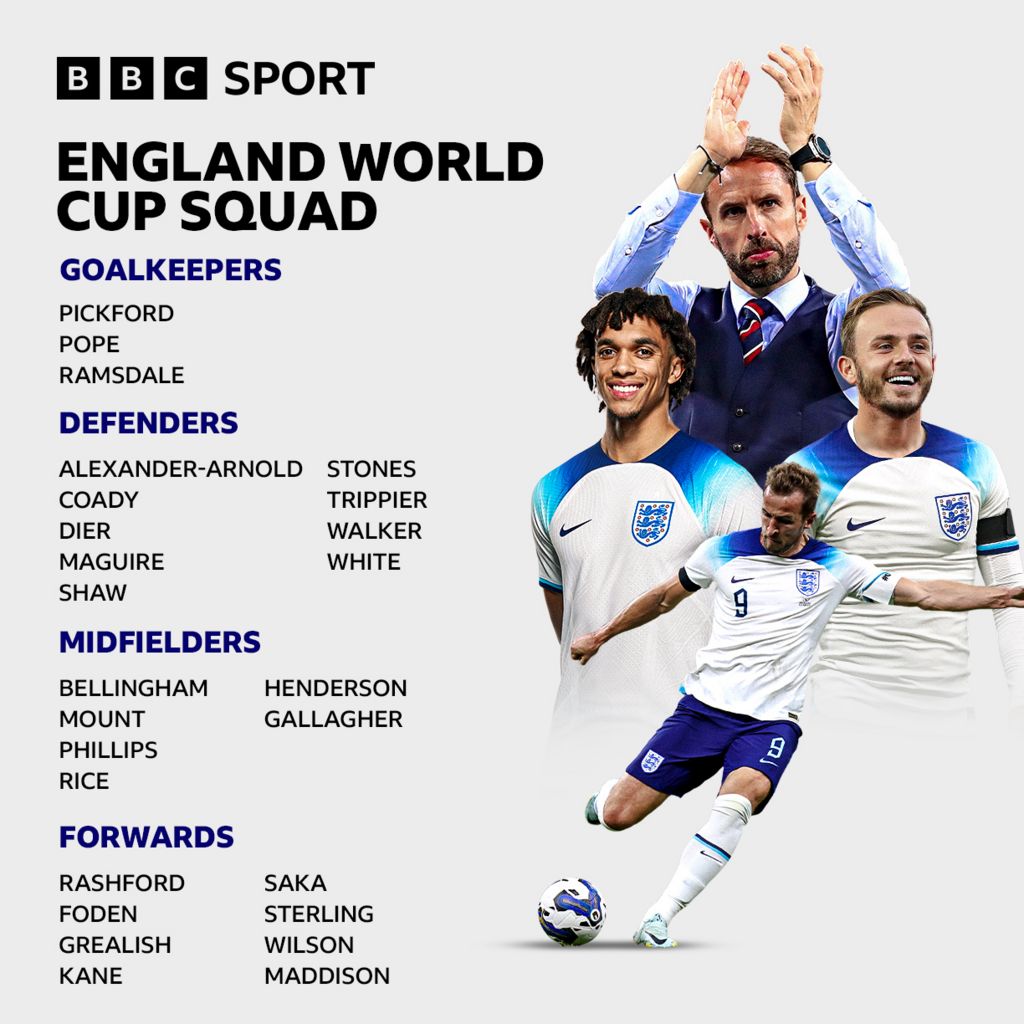 How Many Players Are There in a Soccer Team? A Complete Guide