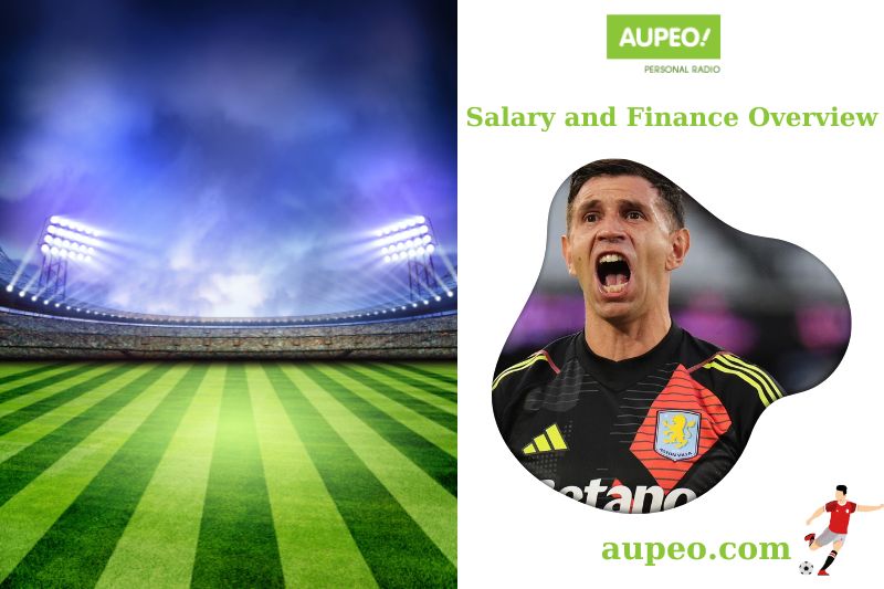 Emiliano Martinez Contract Breakdown: Weekly Salary, Earnings & Future at Aston Villa