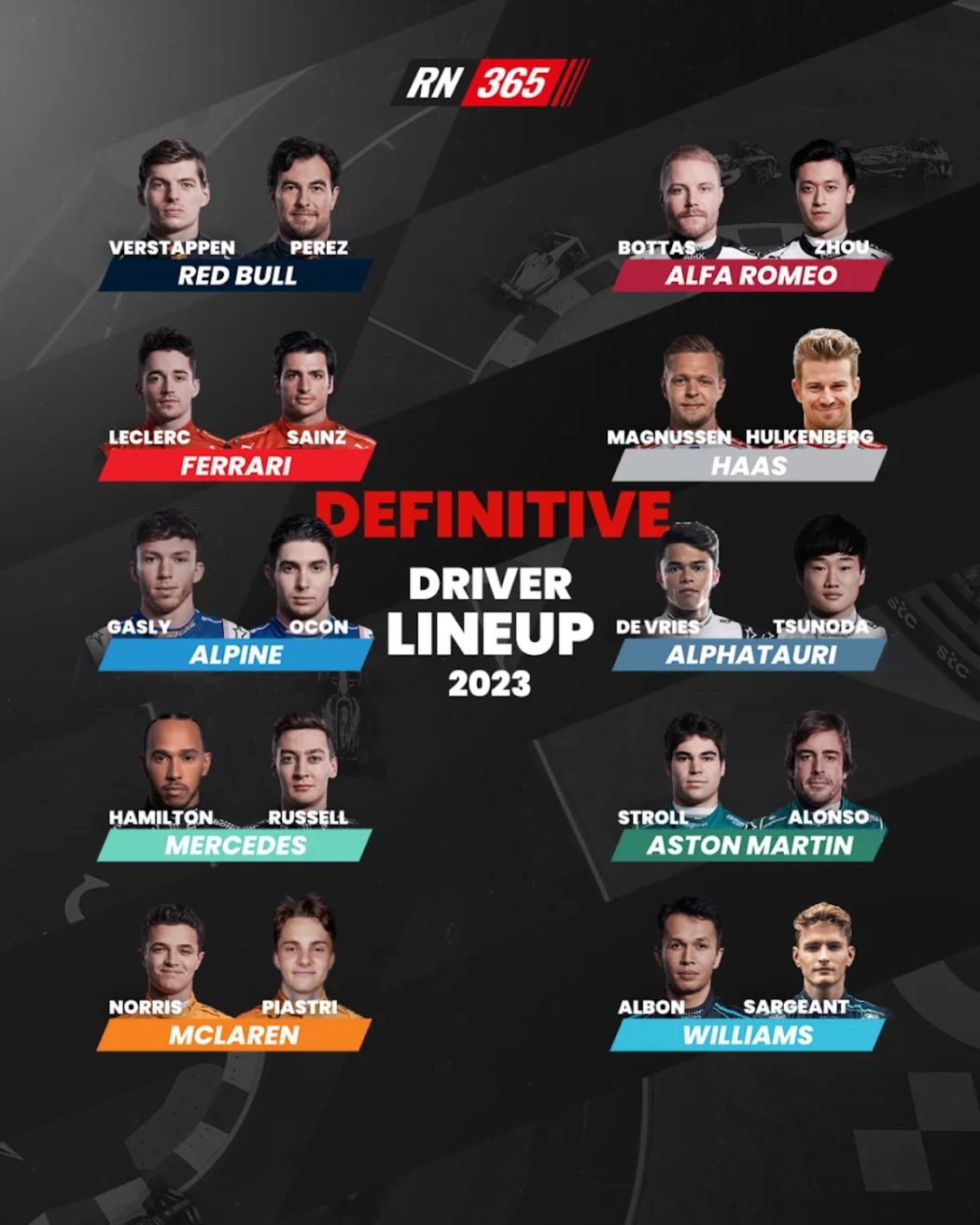 2023 F1 Grid: Stunning Photos & Lineup Insights