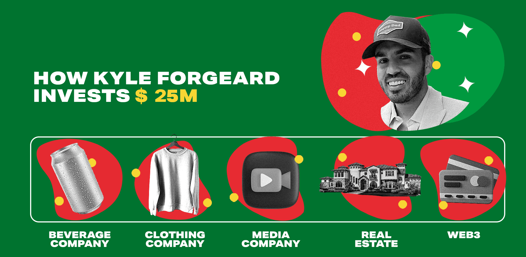 Kyle Forgeard Net Worth: How Much Has Nelks Co-Founder Earned?