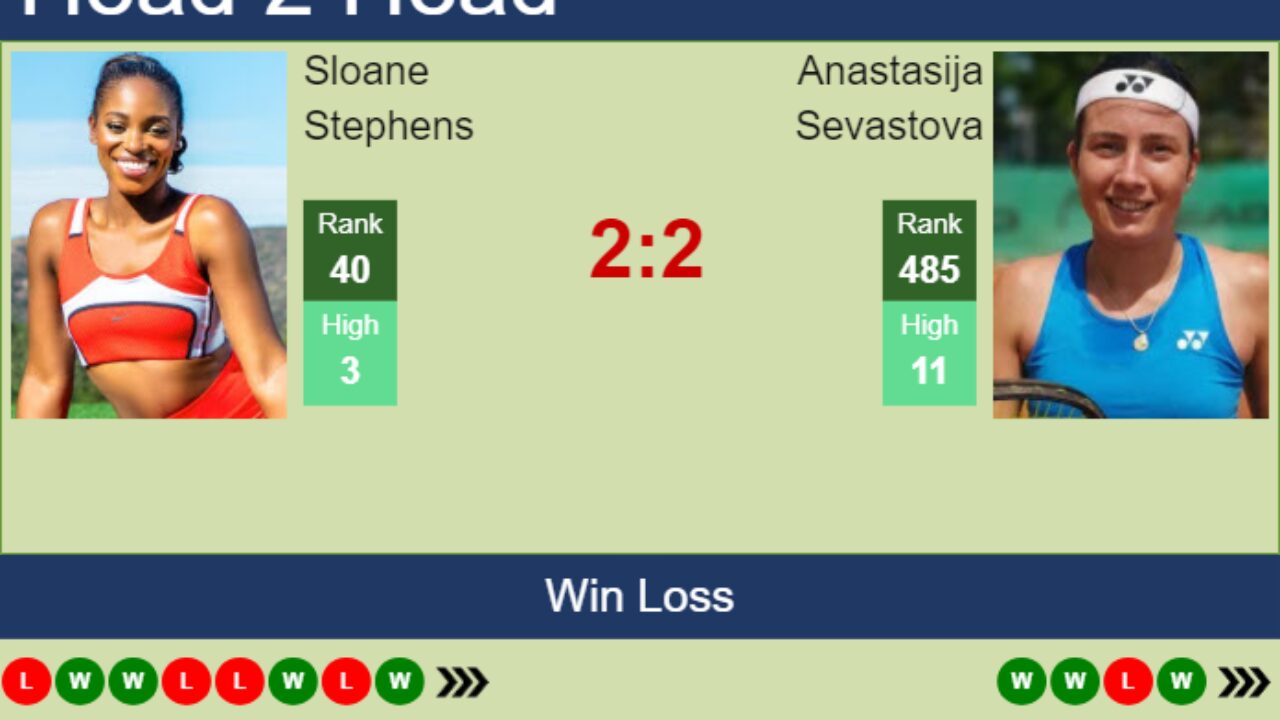 Anastasija Sevastova vs Sloane Stephens Prediction: Who Will Win in the 2nd Round?