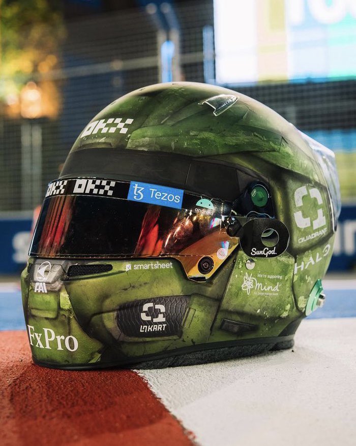 Lando Norris Helmet Design: A Look at His Iconic 2022 F1 Helmets
