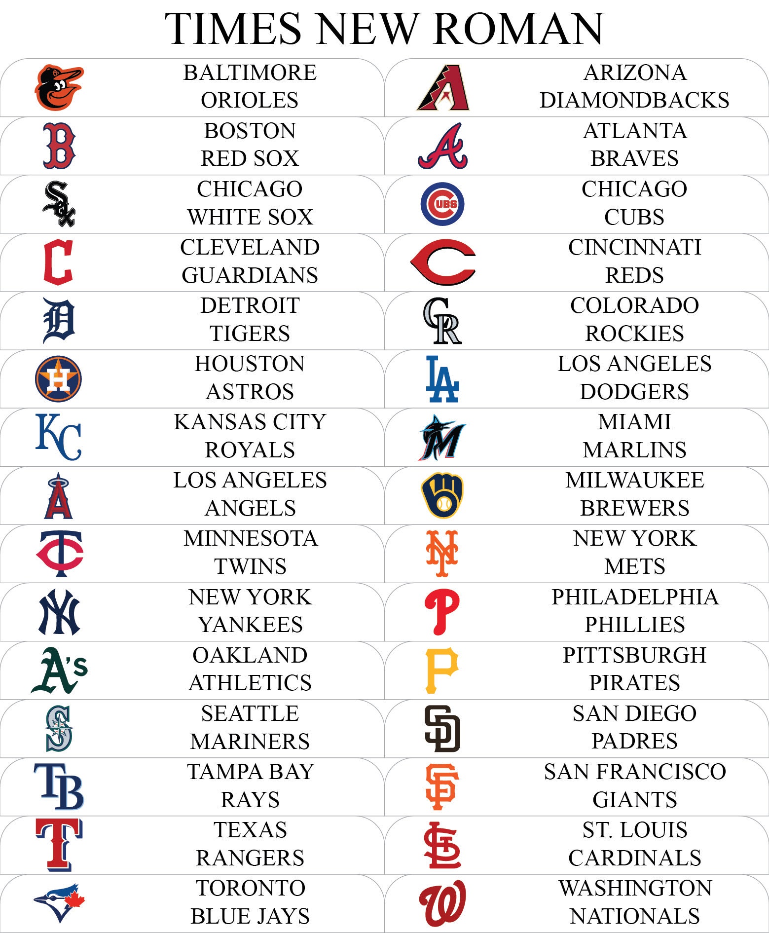 MLB Teams Organized in Alphabetical Order by City and Name